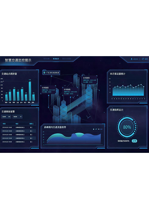 智慧交通解决案例